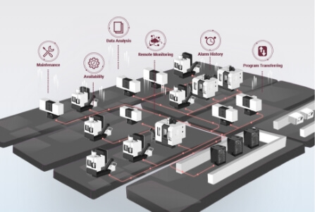 Intelligent Manufacturing iMCS