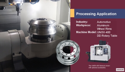 UNi5X-400_Automotive Industry│Aluminum Wheels Processing Application
