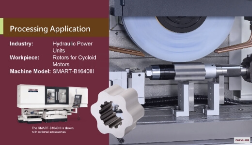SMART-B1640III_Hydraulic Power Units│Rotors for Cycloid Motors Processing Application
